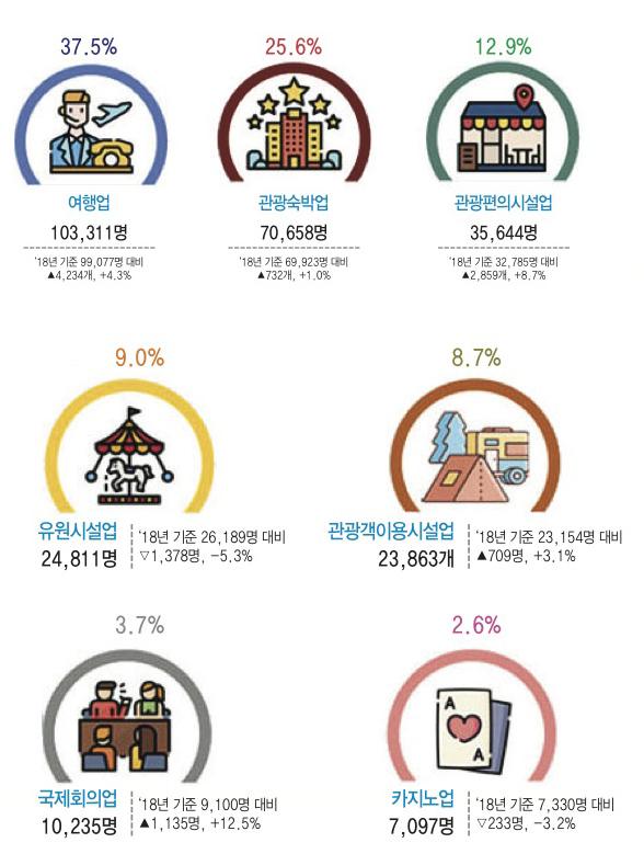 에디터 사진